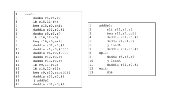 lcs-risc-simulation